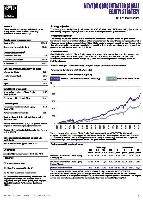 UK Inst Concentrated Global Equity strategy factsheet