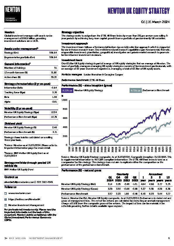 UK Inst UK equity strategy factsheet