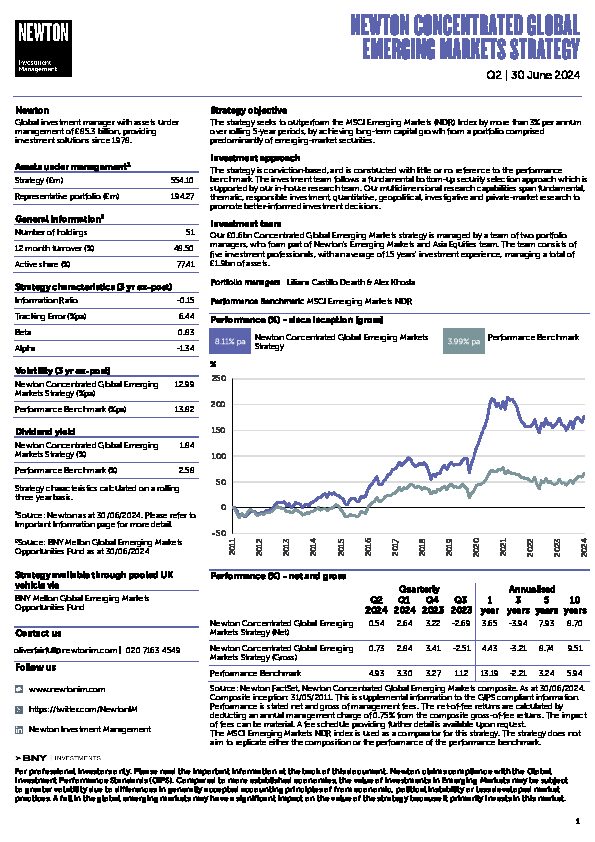 UK Inst Global emerging markets strategy factsheet