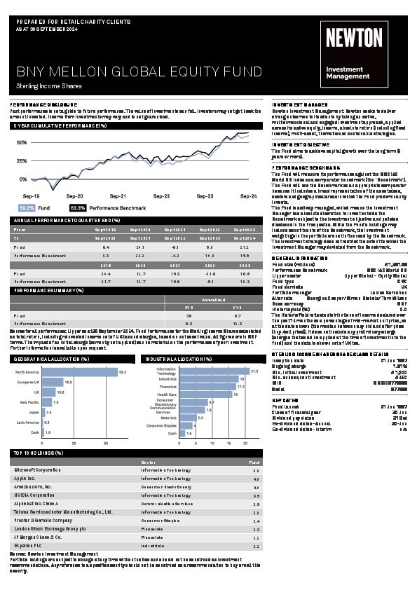 BNY Mellon Global Equity Fund factsheet