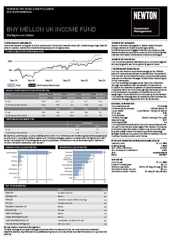 BNY Mellon UK Equity Income Fund factsheet