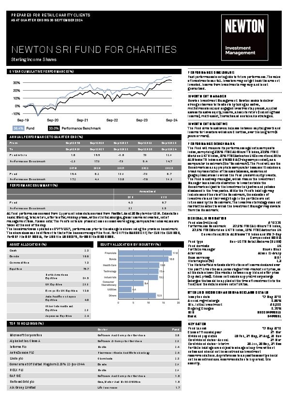 Char SRI Fund for Charities factsheet