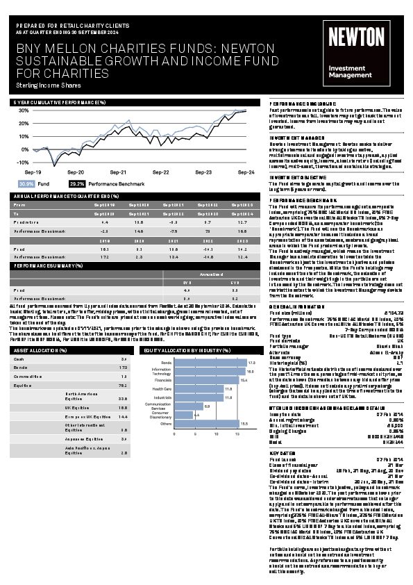 Char Sustainable Growth and Income Fund for Charities factsheet