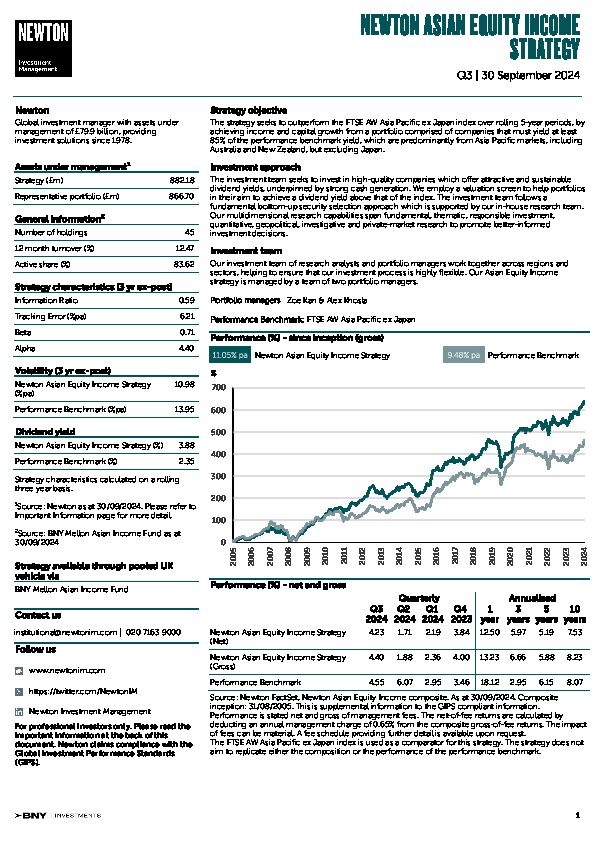 UK Inst Asian Equity Income strategy factsheet