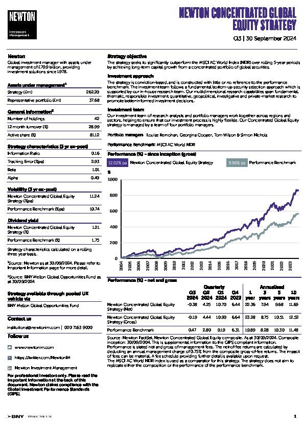 UK Inst Concentrated Global Equity strategy factsheet