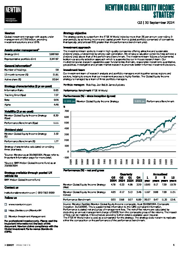 UK Inst Global equity income strategy factsheet