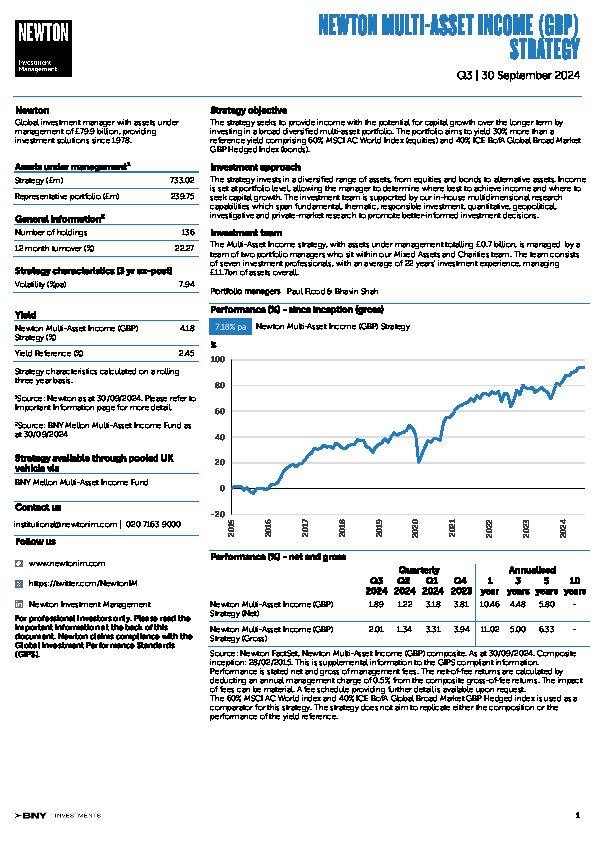 UK Inst Multi-Asset Income strategy factsheet