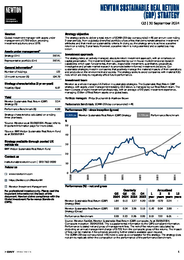 UK Inst Sustainable Real Return strategy factsheet