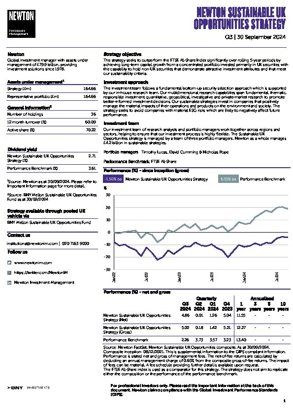 UK Inst Sustainable UK Opportunities strategy factsheet