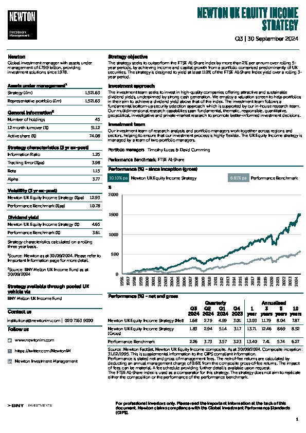 UK Inst UK equity income strategy factsheet