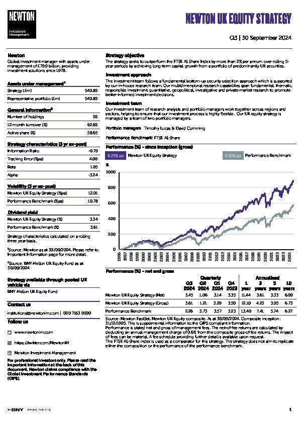 UK Inst UK equity strategy factsheet