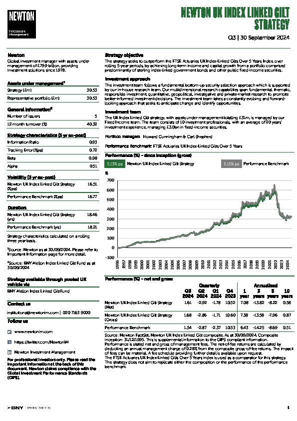 UK Inst UK Index-linked gilt strategy factsheet