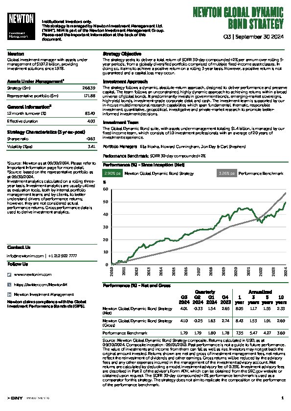 NIMNA Global Dynamic Bond strategy factsheet