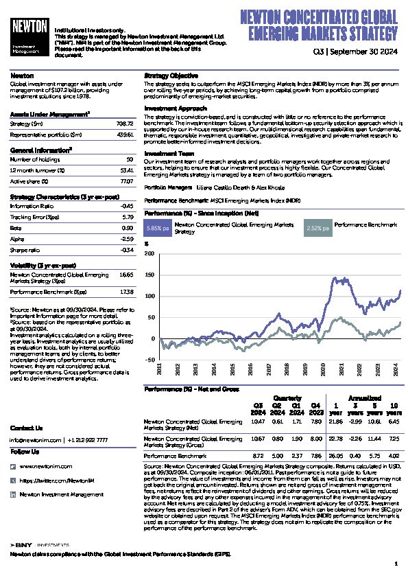 NIMNA Global Emerging Markets Equity strategy factsheet