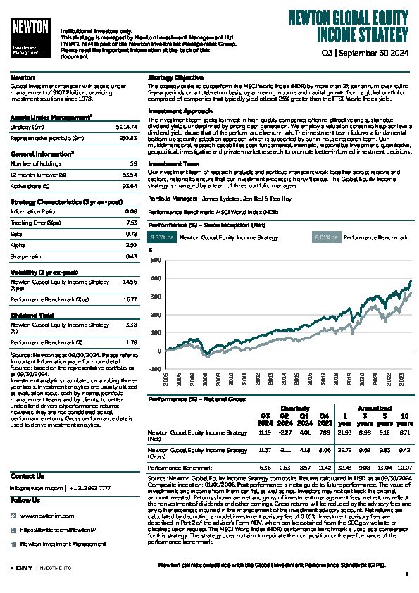 NIMNA Global Equity Income strategy factsheet