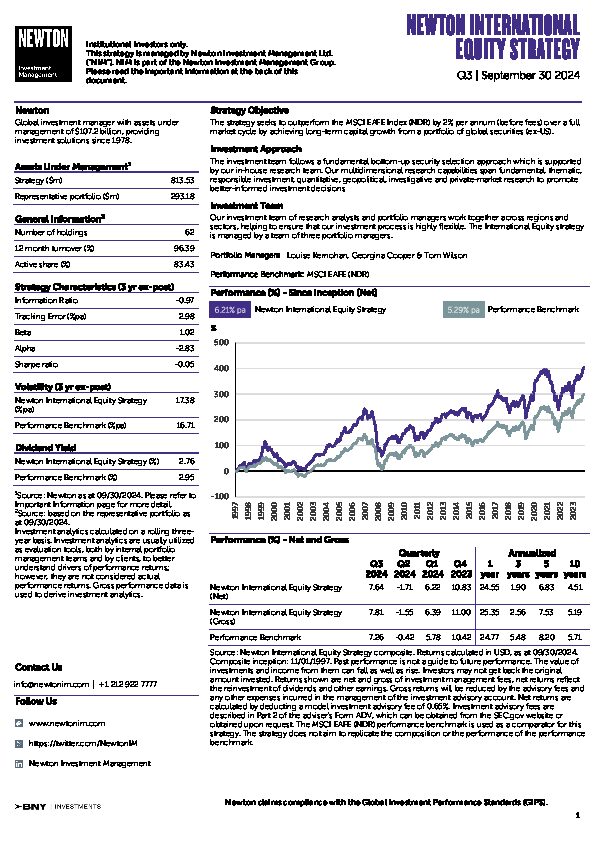 NIMNA International Equity strategy factsheet