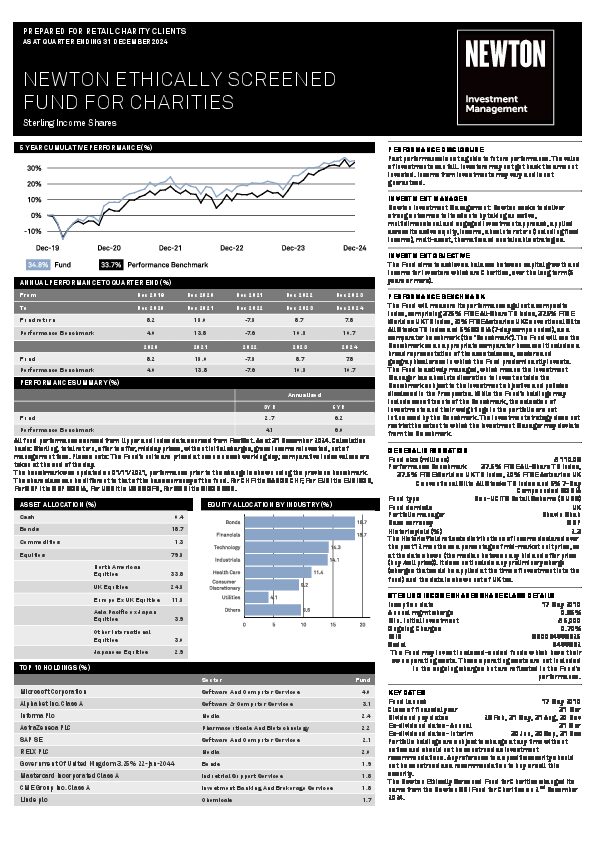 Newton Ethically Screened Fund for Charities factsheet