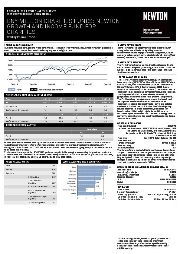 Char Growth and Income Fund for Charities factsheet