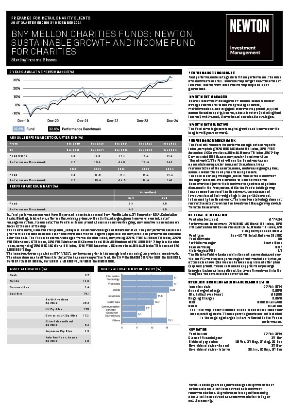 Char Sustainable Growth and Income Fund for Charities factsheet