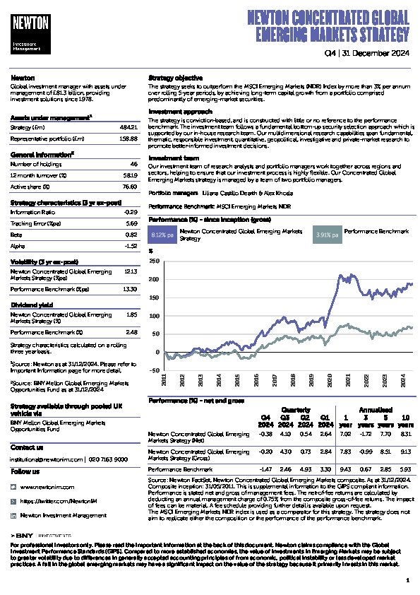 UK Inst Global emerging markets strategy factsheet