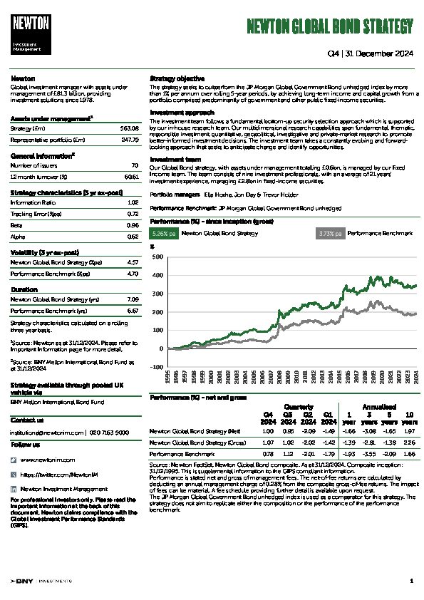 UK Inst Global Bond strategy factsheet