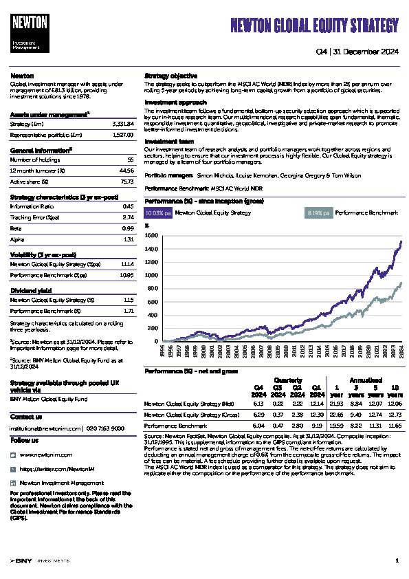 UK Inst Global equity strategy factsheet