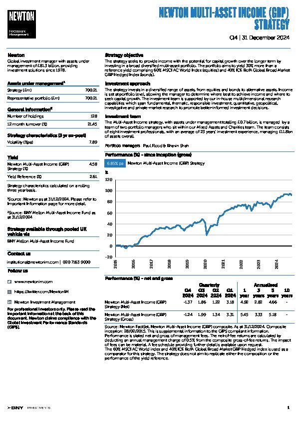 UK Inst Multi-Asset Income strategy factsheet