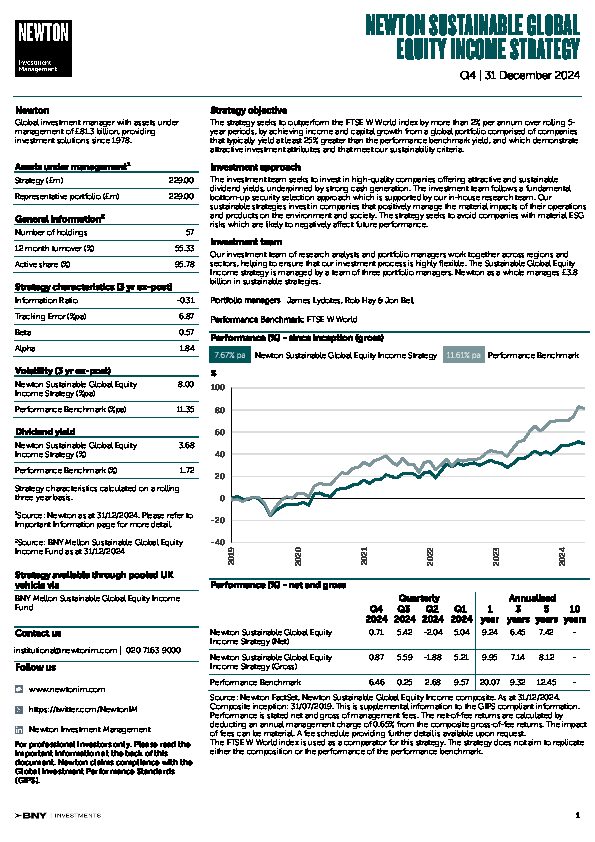 UK Inst Sustainable Global Equity Income strategy factsheet